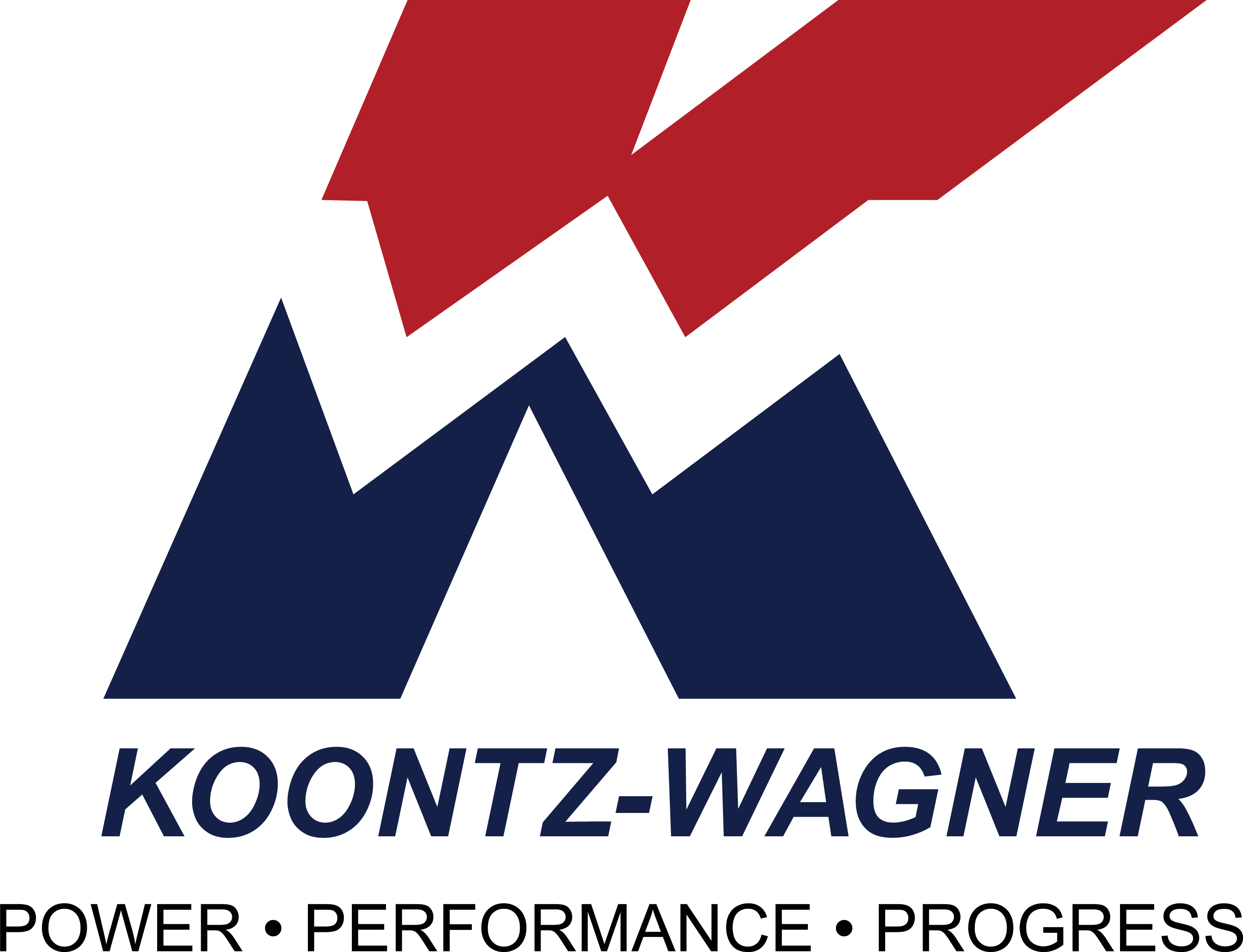 koontz-wagner logo